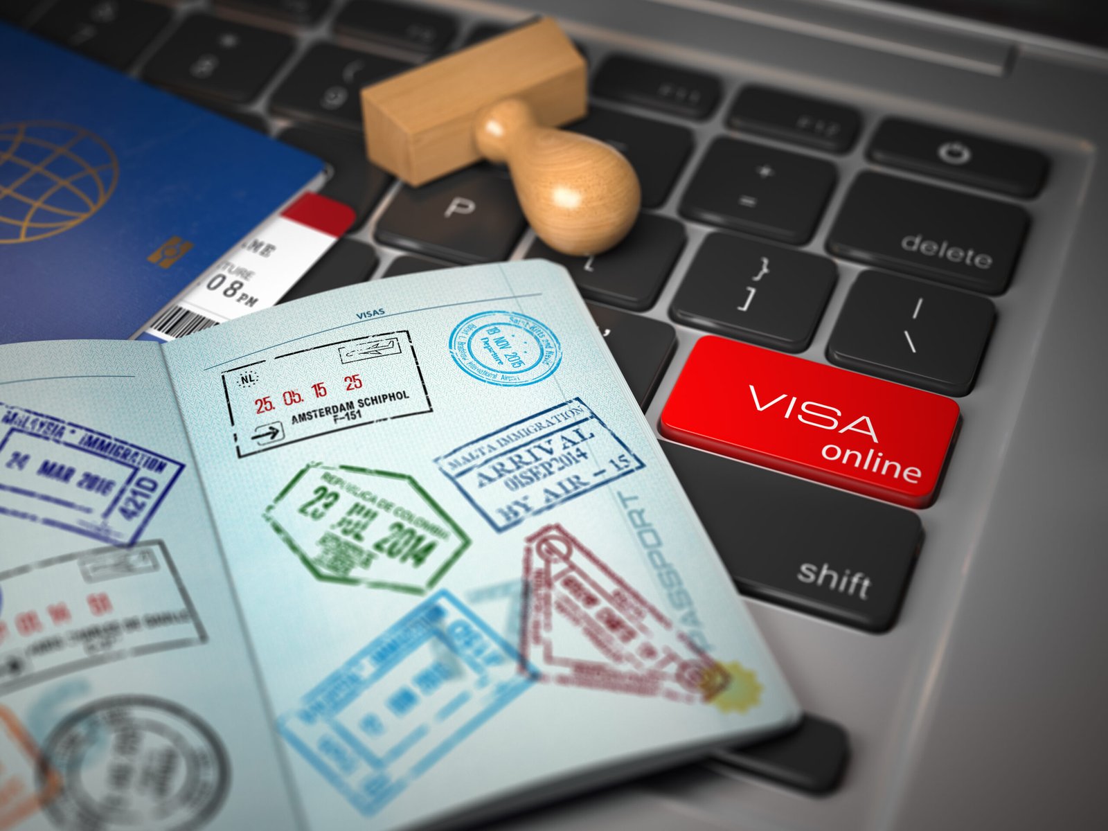 Thailand Visa and Entry Requirements