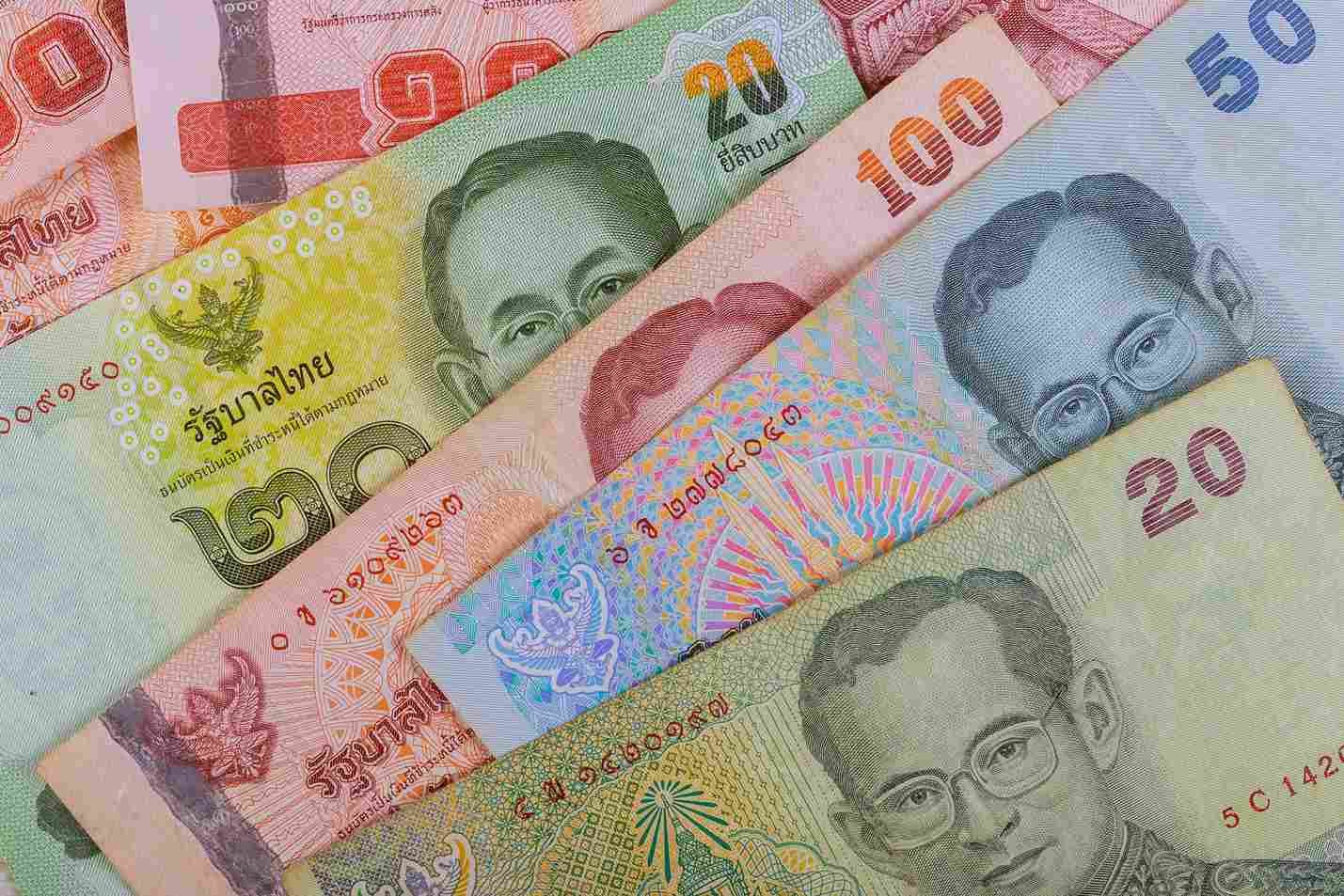 Currency and Payment Options